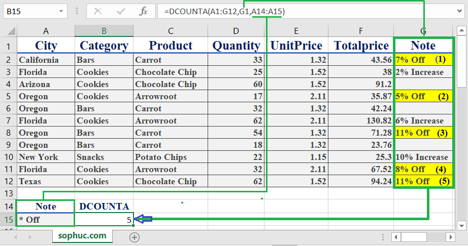 Excel DCOUNTA function 1 - How to use the Excel DCOUNTA function
