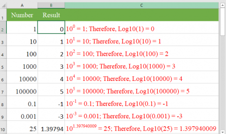 Excel LOG10 function 1 445x265 - How to use the Excel LOG10 function