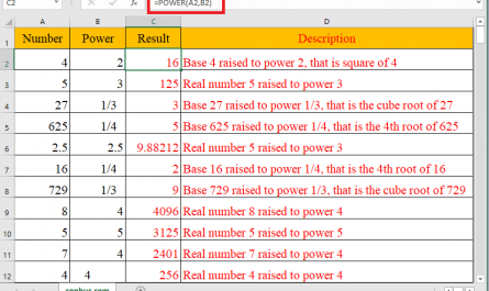 POWER function 445x265 - How to use the Excel POWER function