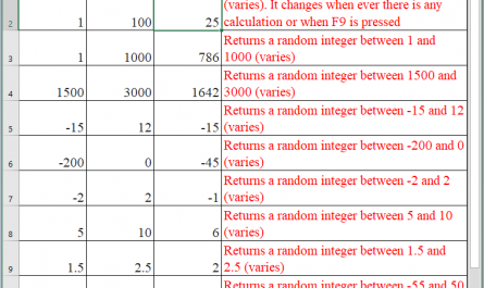 RANDBETWEEN function 445x265 - How to use the Excel RANDBETWEEN function