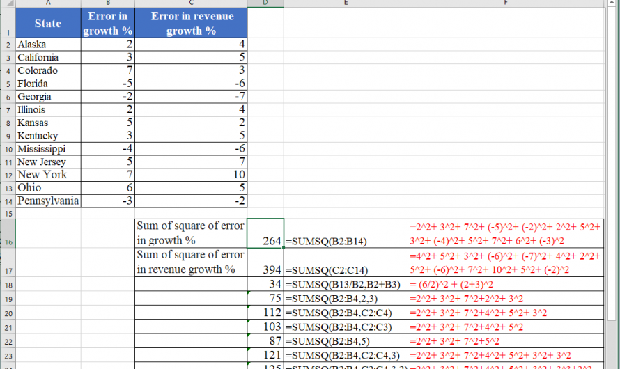 How to use the Excel SUMSQ function