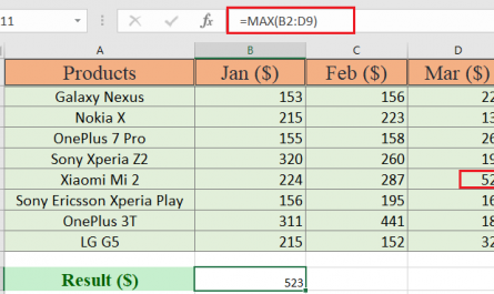 max function excel 445x265 - How to use max function in excel