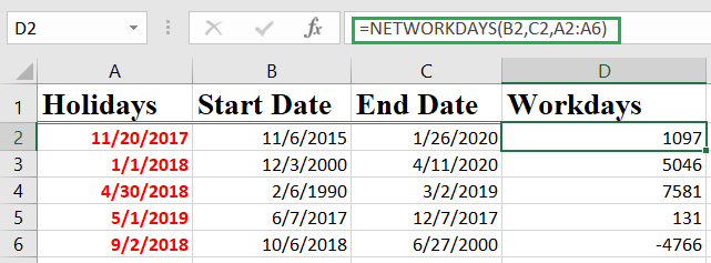 networkdays excel 2 - How to use the Excel NETWORKDAYS function