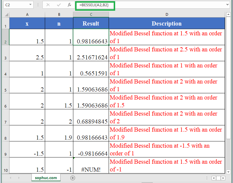 BESSELI Function in Excel 1 - How to use BESSELI Function in Excel