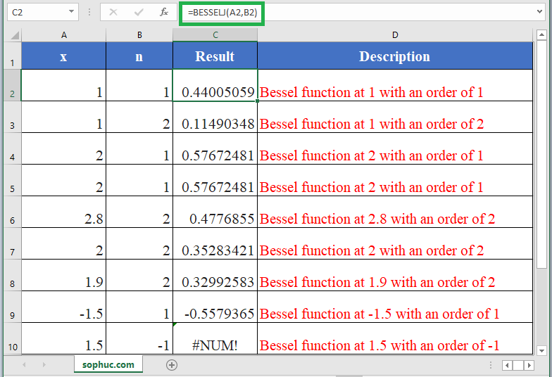 BESSELJ in Excel - How to use BESSELJ Function in Excel
