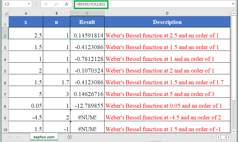BESSELY Function in Excel 1 - How to use BESSELY Function in Excel