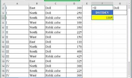 Excel DSUM function 1 445x265 - How to use the Excel DSUM function
