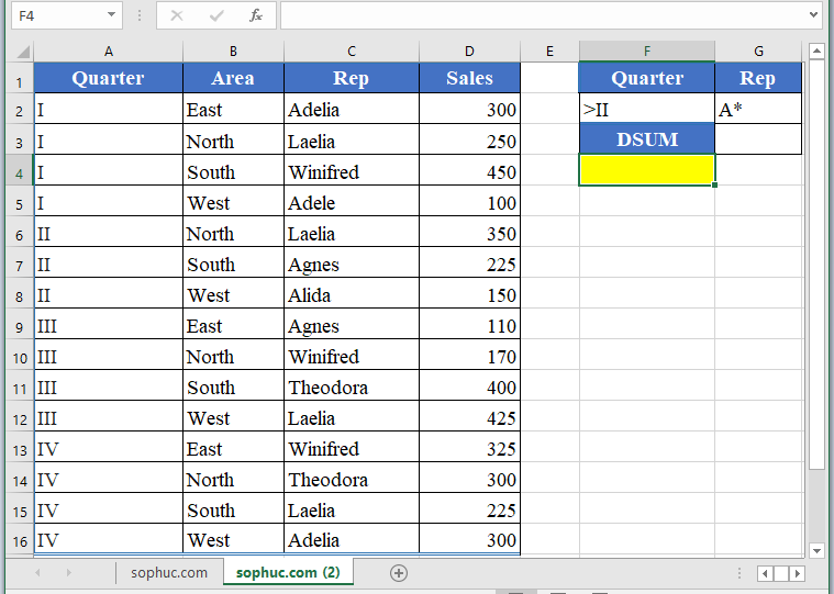 Excel DSUM in excel 2 - How to use the Excel DSUM function