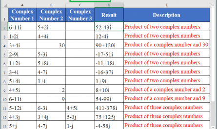 IMPRODUCT Function 445x265 - How to use IMPRODUCT Function in Excel