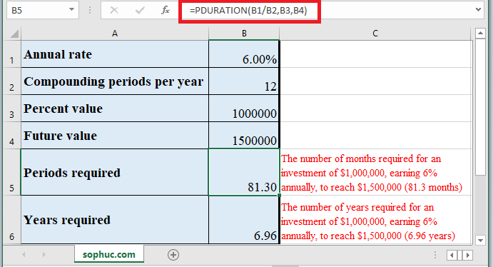 PDURATION Function in Excel 1 - How to use PDURATION Function in Excel