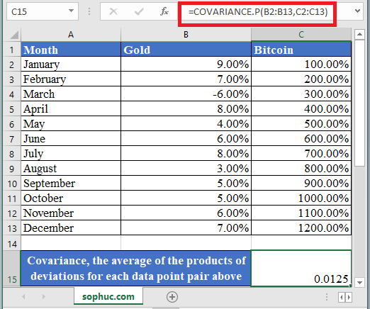 COVARIANCE.P Function - How to use COVARIANCE.P Function in Excel