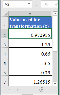 FISHERINV Function - How to use FISHERINV Function in Excel