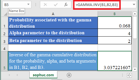 GAMMA.INV Function in Excel - How to use GAMMA.INV Function in Excel