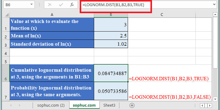 LOGNORM.DIST Function in Excel 1 - How to use LOGNORM.DIST Function in Excel
