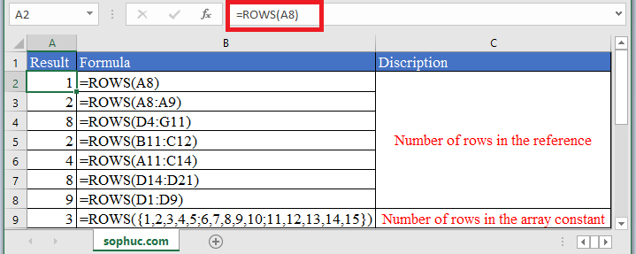ROWS Function in Excel - How to use ROWS Function in Excel