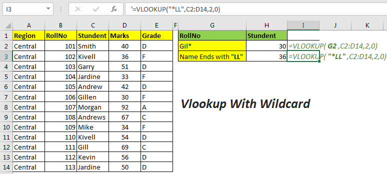 16 things about excel vlookup 3343 15 - 16+ Things About Excel VLOOKUP