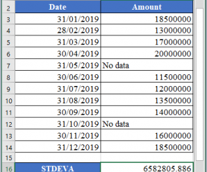 How to use STDEVA Function in Excel