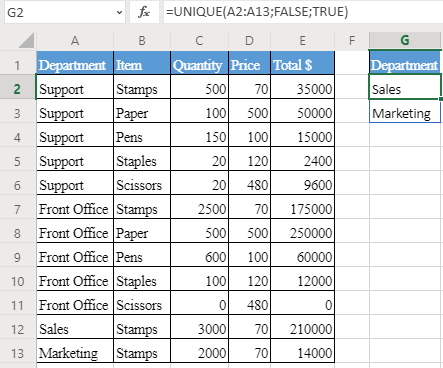 How to use UNIQUE Function in Excel