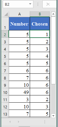 PERMUT Function - How to use PERMUT Function in Excel