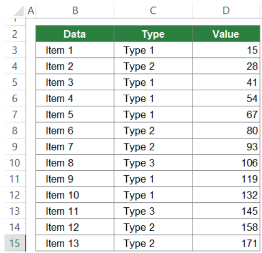 Let Excel do the work for you - SUBTOTAL in Excel: Everything You Should Know